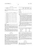 HETEROLOGOUS EXPRESSION OF NEISSERIAL PROTEINS diagram and image