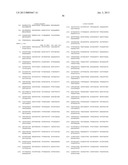 HETEROLOGOUS EXPRESSION OF NEISSERIAL PROTEINS diagram and image