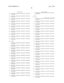 HETEROLOGOUS EXPRESSION OF NEISSERIAL PROTEINS diagram and image