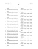 HETEROLOGOUS EXPRESSION OF NEISSERIAL PROTEINS diagram and image