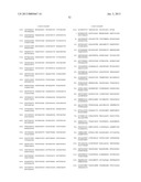 HETEROLOGOUS EXPRESSION OF NEISSERIAL PROTEINS diagram and image