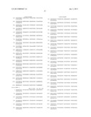 HETEROLOGOUS EXPRESSION OF NEISSERIAL PROTEINS diagram and image