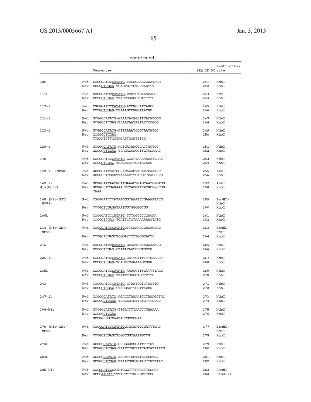 HETEROLOGOUS EXPRESSION OF NEISSERIAL PROTEINS - diagram, schematic, and image 79