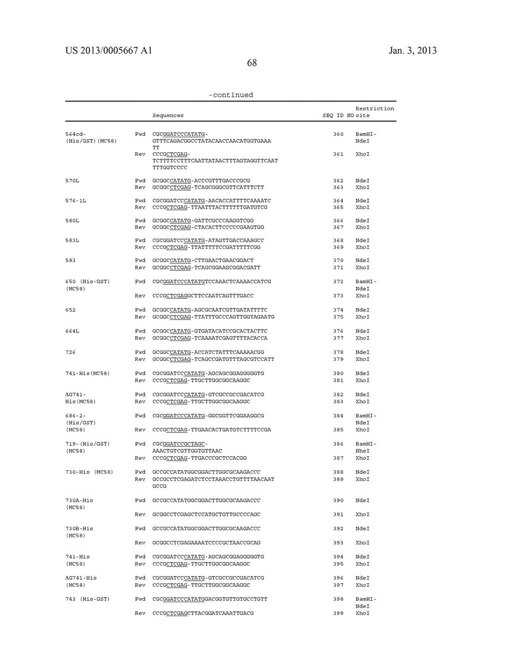 HETEROLOGOUS EXPRESSION OF NEISSERIAL PROTEINS - diagram, schematic, and image 82