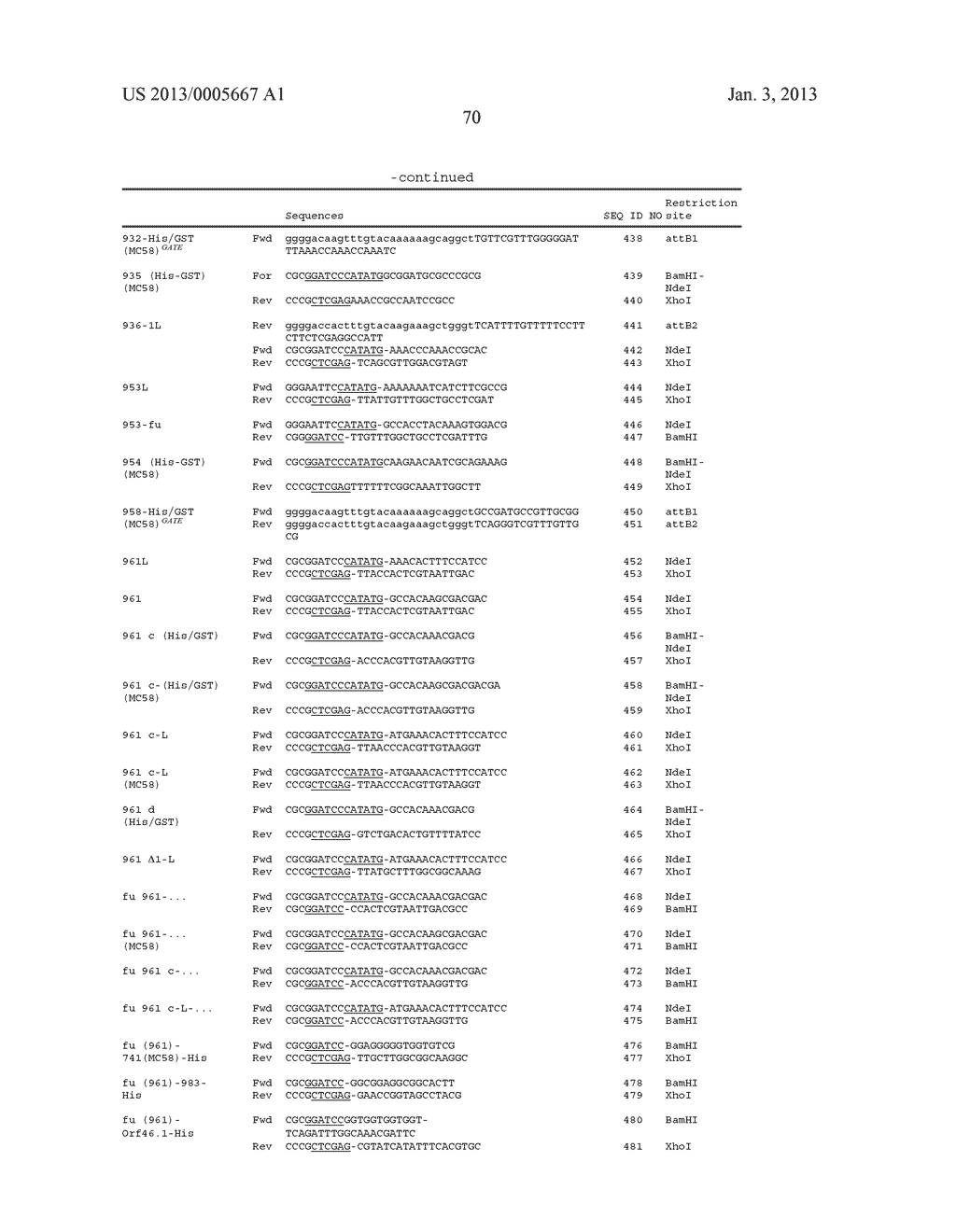 HETEROLOGOUS EXPRESSION OF NEISSERIAL PROTEINS - diagram, schematic, and image 84