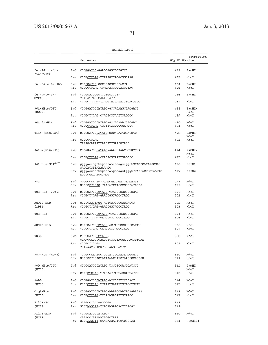 HETEROLOGOUS EXPRESSION OF NEISSERIAL PROTEINS - diagram, schematic, and image 85