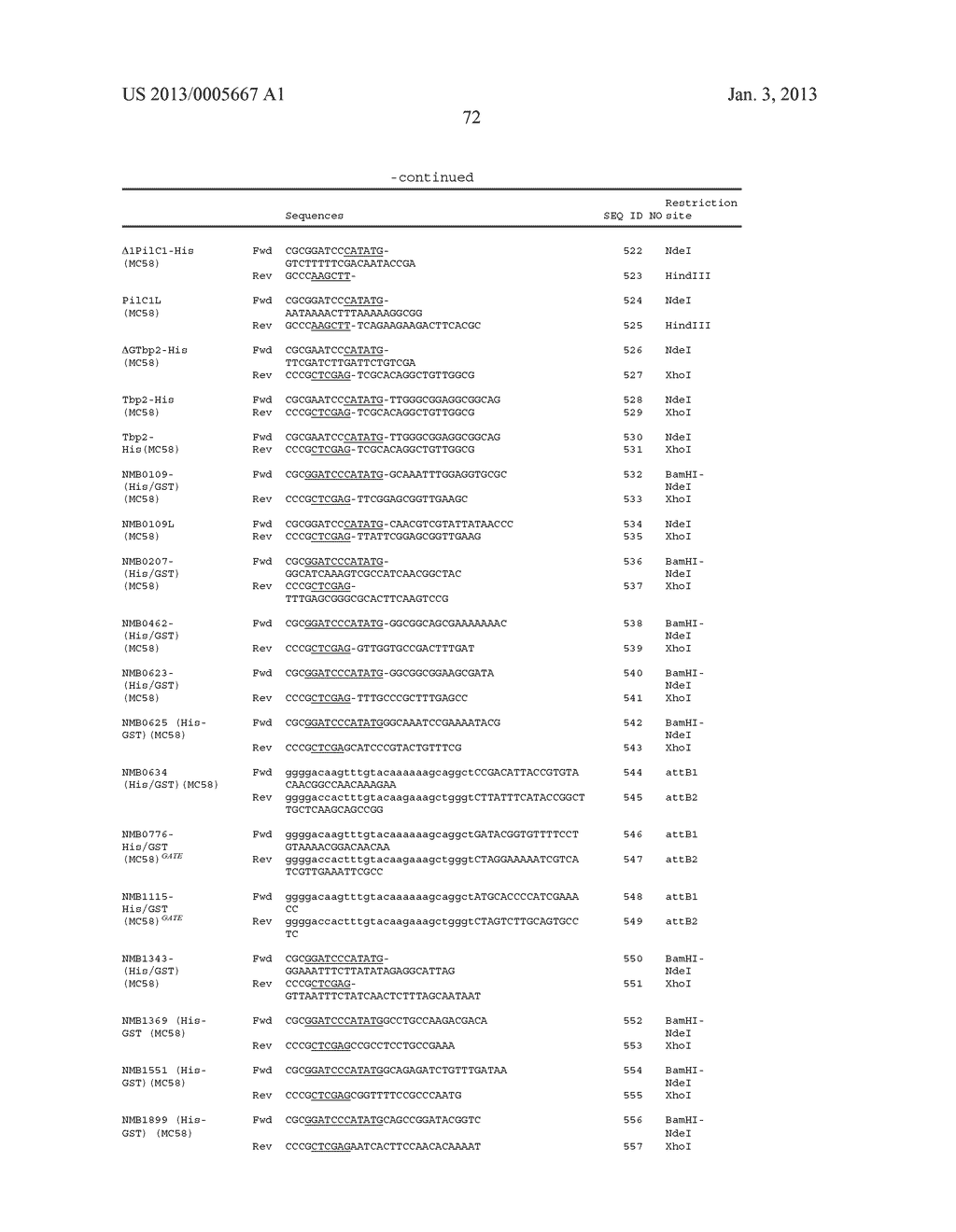 HETEROLOGOUS EXPRESSION OF NEISSERIAL PROTEINS - diagram, schematic, and image 86