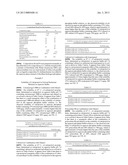 PHARMACEUTICAL COMPOSITION COMPRISING VITAMIN D ANALOGUE AND     COSOLVENT-SURFACTANT MIXTURE diagram and image