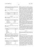 FUSED HETEROCYCLIC COMPOUNDS AS ION CHANNEL MODULATORS diagram and image