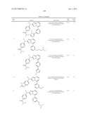 AMINOTRIAZOLOPYRIDINES, COMPOSITIONS THEREOF, AND METHODS OF TREATMENT     THEREWITH diagram and image