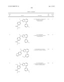 AMINOTRIAZOLOPYRIDINES, COMPOSITIONS THEREOF, AND METHODS OF TREATMENT     THEREWITH diagram and image