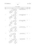 AMINOTRIAZOLOPYRIDINES, COMPOSITIONS THEREOF, AND METHODS OF TREATMENT     THEREWITH diagram and image