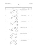 AMINOTRIAZOLOPYRIDINES, COMPOSITIONS THEREOF, AND METHODS OF TREATMENT     THEREWITH diagram and image