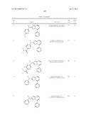 AMINOTRIAZOLOPYRIDINES, COMPOSITIONS THEREOF, AND METHODS OF TREATMENT     THEREWITH diagram and image