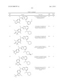 AMINOTRIAZOLOPYRIDINES, COMPOSITIONS THEREOF, AND METHODS OF TREATMENT     THEREWITH diagram and image