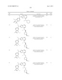 AMINOTRIAZOLOPYRIDINES, COMPOSITIONS THEREOF, AND METHODS OF TREATMENT     THEREWITH diagram and image