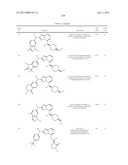 AMINOTRIAZOLOPYRIDINES, COMPOSITIONS THEREOF, AND METHODS OF TREATMENT     THEREWITH diagram and image