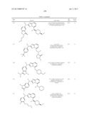 AMINOTRIAZOLOPYRIDINES, COMPOSITIONS THEREOF, AND METHODS OF TREATMENT     THEREWITH diagram and image