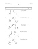 AMINOTRIAZOLOPYRIDINES, COMPOSITIONS THEREOF, AND METHODS OF TREATMENT     THEREWITH diagram and image