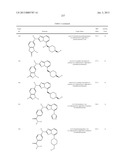 AMINOTRIAZOLOPYRIDINES, COMPOSITIONS THEREOF, AND METHODS OF TREATMENT     THEREWITH diagram and image