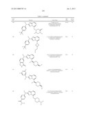 AMINOTRIAZOLOPYRIDINES, COMPOSITIONS THEREOF, AND METHODS OF TREATMENT     THEREWITH diagram and image