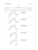 AMINOTRIAZOLOPYRIDINES, COMPOSITIONS THEREOF, AND METHODS OF TREATMENT     THEREWITH diagram and image