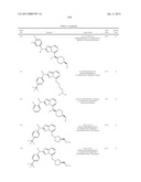 AMINOTRIAZOLOPYRIDINES, COMPOSITIONS THEREOF, AND METHODS OF TREATMENT     THEREWITH diagram and image