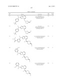 AMINOTRIAZOLOPYRIDINES, COMPOSITIONS THEREOF, AND METHODS OF TREATMENT     THEREWITH diagram and image