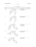 AMINOTRIAZOLOPYRIDINES, COMPOSITIONS THEREOF, AND METHODS OF TREATMENT     THEREWITH diagram and image