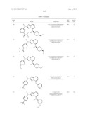 AMINOTRIAZOLOPYRIDINES, COMPOSITIONS THEREOF, AND METHODS OF TREATMENT     THEREWITH diagram and image