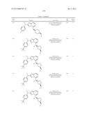 AMINOTRIAZOLOPYRIDINES, COMPOSITIONS THEREOF, AND METHODS OF TREATMENT     THEREWITH diagram and image