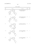 AMINOTRIAZOLOPYRIDINES, COMPOSITIONS THEREOF, AND METHODS OF TREATMENT     THEREWITH diagram and image