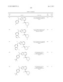 AMINOTRIAZOLOPYRIDINES, COMPOSITIONS THEREOF, AND METHODS OF TREATMENT     THEREWITH diagram and image