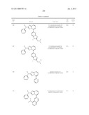 AMINOTRIAZOLOPYRIDINES, COMPOSITIONS THEREOF, AND METHODS OF TREATMENT     THEREWITH diagram and image