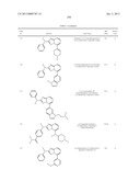 AMINOTRIAZOLOPYRIDINES, COMPOSITIONS THEREOF, AND METHODS OF TREATMENT     THEREWITH diagram and image