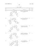 AMINOTRIAZOLOPYRIDINES, COMPOSITIONS THEREOF, AND METHODS OF TREATMENT     THEREWITH diagram and image