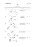 AMINOTRIAZOLOPYRIDINES, COMPOSITIONS THEREOF, AND METHODS OF TREATMENT     THEREWITH diagram and image