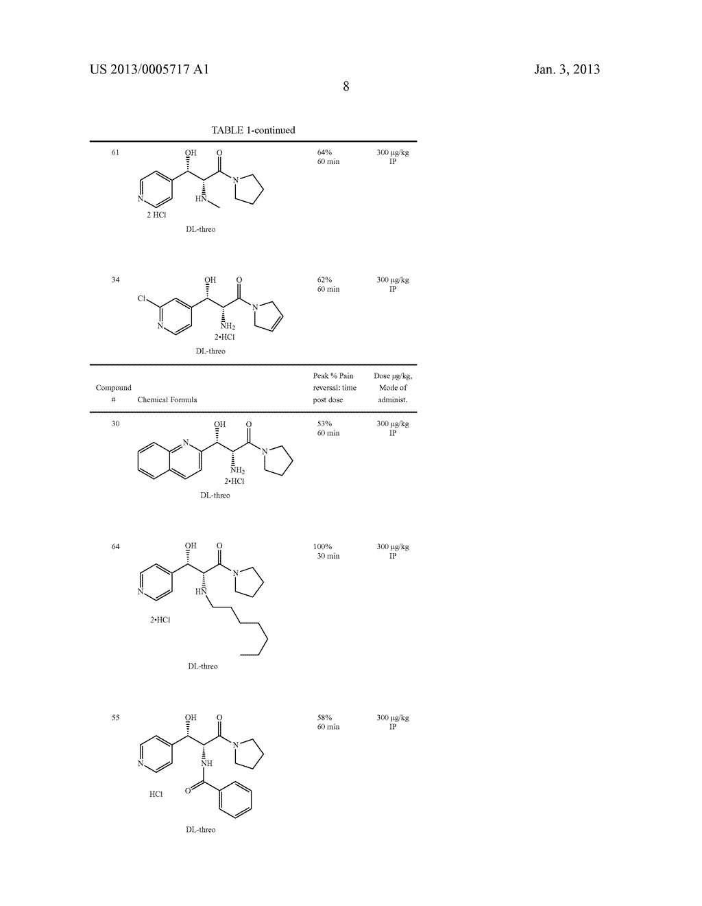 3-ARYL-3-HYDROXY-2-AMINO-PROPIONIC ACID AMIDES,     3-HETEROARYL-3-HYDROXY-2-AMINO-PROPIONIC ACID AMIDES AND RELATED     COMPOUNDS HAVING ANALGESIC AND/OR IMMUNO STIMULANT ACTIVITY - diagram, schematic, and image 09