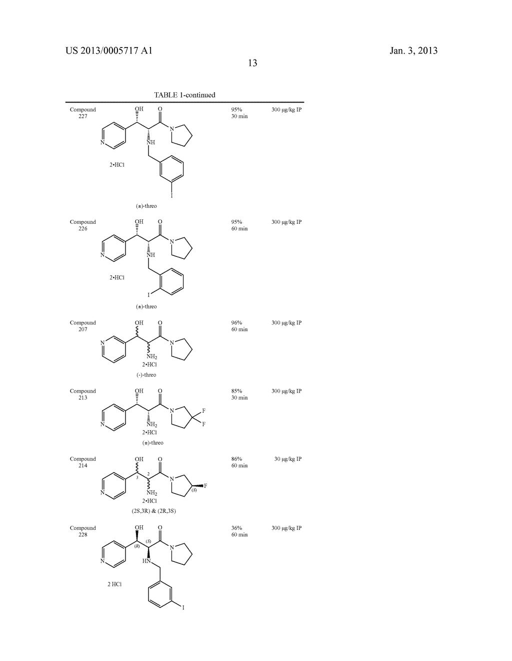 3-ARYL-3-HYDROXY-2-AMINO-PROPIONIC ACID AMIDES,     3-HETEROARYL-3-HYDROXY-2-AMINO-PROPIONIC ACID AMIDES AND RELATED     COMPOUNDS HAVING ANALGESIC AND/OR IMMUNO STIMULANT ACTIVITY - diagram, schematic, and image 14