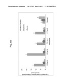 METHODS OF TREATING BACTERIAL VAGINOSIS WITH AQUEOUS-BASED METRONIDAZOLE     GEL FORMULATIONS diagram and image