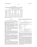 METHODS OF TREATING BACTERIAL VAGINOSIS WITH AQUEOUS-BASED METRONIDAZOLE     GEL FORMULATIONS diagram and image