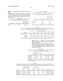 METHODS OF TREATING BACTERIAL VAGINOSIS WITH AQUEOUS-BASED METRONIDAZOLE     GEL FORMULATIONS diagram and image