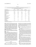 METHODS OF TREATING BACTERIAL VAGINOSIS WITH AQUEOUS-BASED METRONIDAZOLE     GEL FORMULATIONS diagram and image