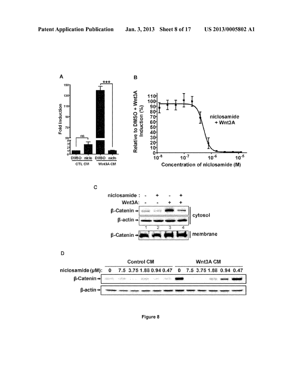 TREATMENT OF WNT/FRIZZLED-RELATED DISEASES - diagram, schematic, and image 09