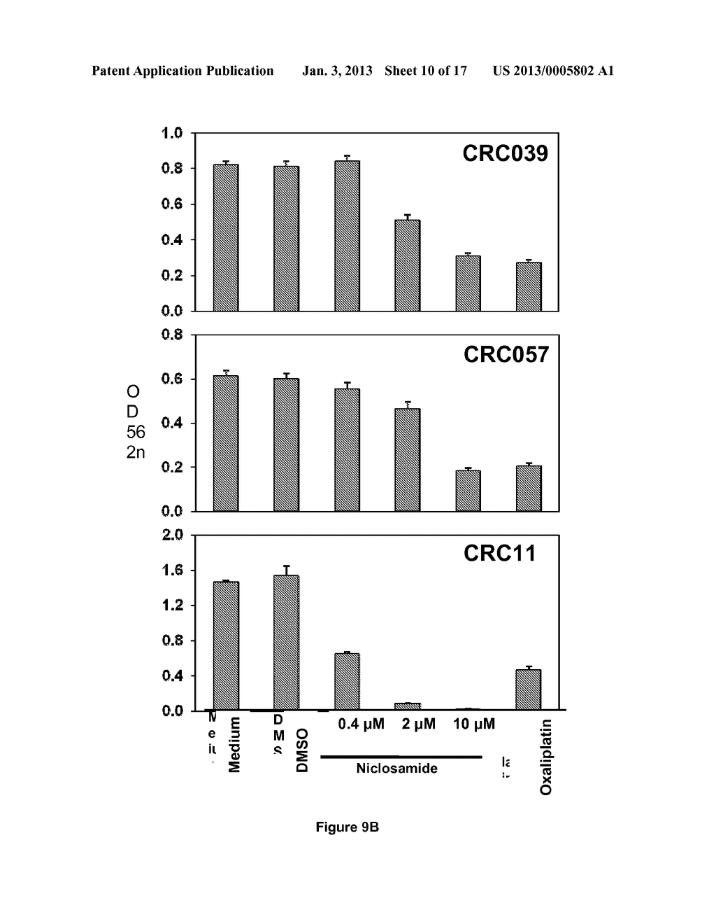 TREATMENT OF WNT/FRIZZLED-RELATED DISEASES - diagram, schematic, and image 11