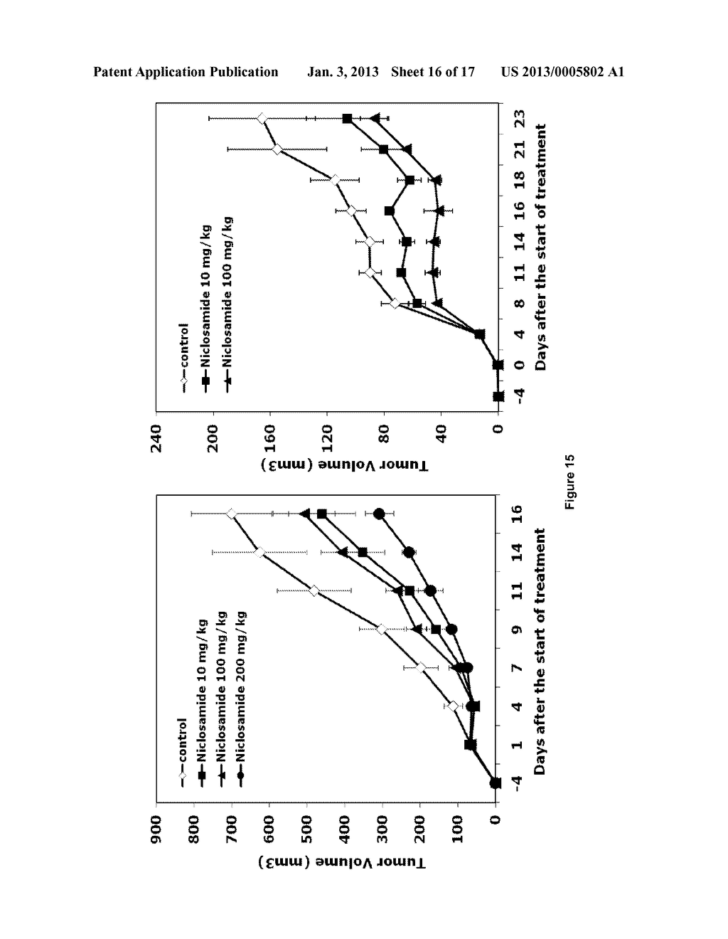 TREATMENT OF WNT/FRIZZLED-RELATED DISEASES - diagram, schematic, and image 17