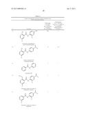 TREATMENT OF WNT/FRIZZLED-RELATED DISEASES diagram and image