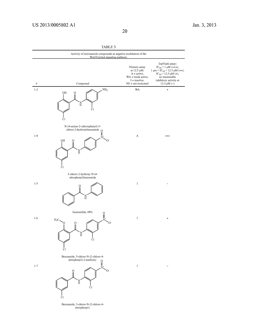 TREATMENT OF WNT/FRIZZLED-RELATED DISEASES - diagram, schematic, and image 38