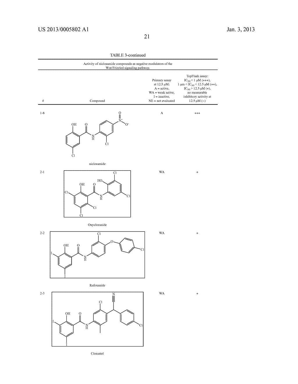 TREATMENT OF WNT/FRIZZLED-RELATED DISEASES - diagram, schematic, and image 39