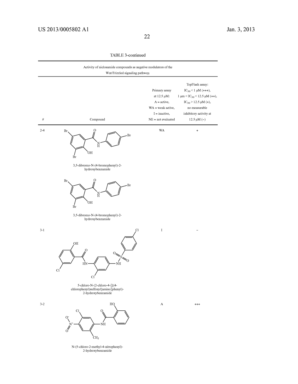 TREATMENT OF WNT/FRIZZLED-RELATED DISEASES - diagram, schematic, and image 40